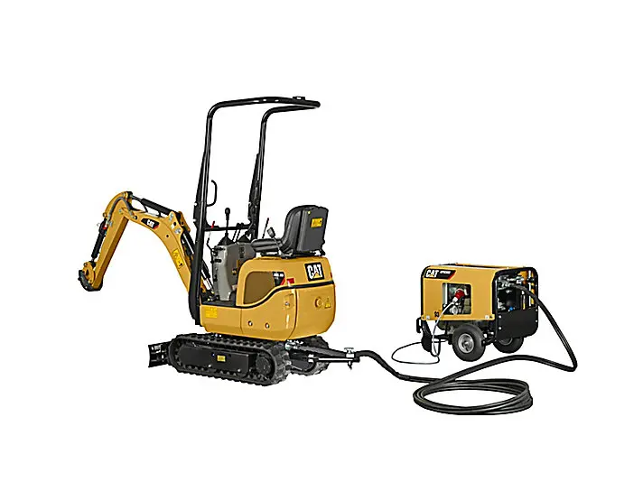 Versatility in a Compact Size Versatility in a Compact Size